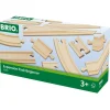 Clearance World Track Expansion Set Beginner 33401 Train Tracks|Train Accessories