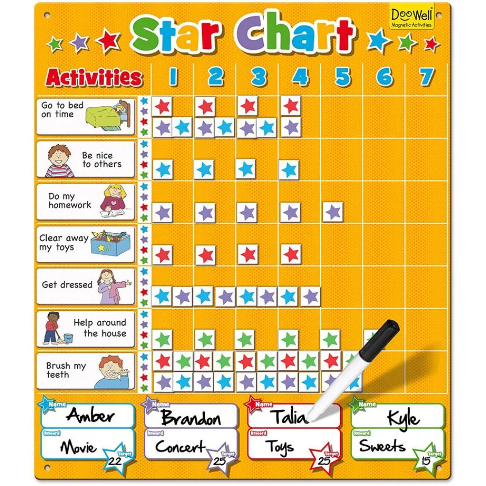 Hot Large Star Chart Pre School|Creative Activities