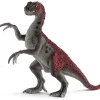 Outlet Therizinosaurus Juvenile 15006 Model Animals